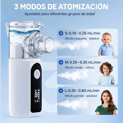SilentBreathe Nebulizer - Nebuliza sin lloros ni ruido