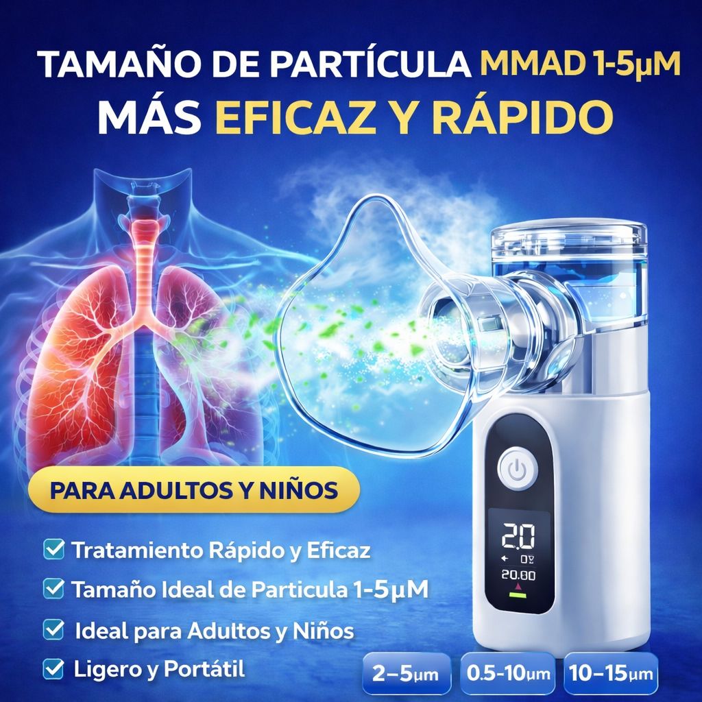 SilentBreathe Nebulizer - Nebuliza sin lloros ni ruido